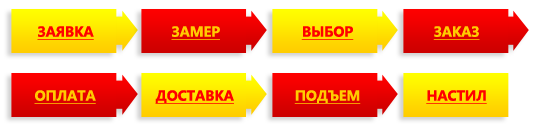 Заказ за 24 часа